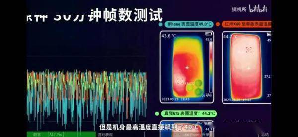 飙到51℃！被戏称“火龙果”！苹果承认：系统存在漏洞 