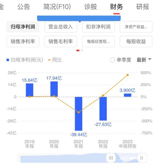 控制权没谈拢？永辉超市回应京东全资收购传言，股票涨停！ 