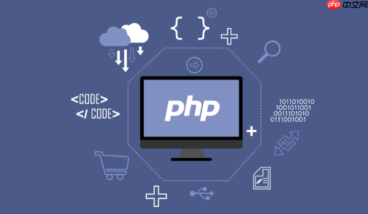 PHP中的DOM操作:如何解析和修改HTML