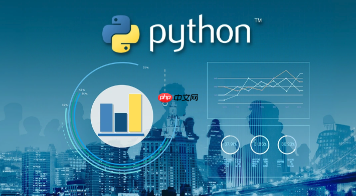 python怎么排序列表_python列表排序方法大全