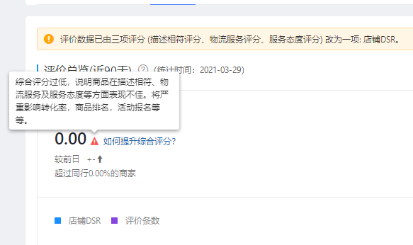 拼多多综合评分4星怎么样