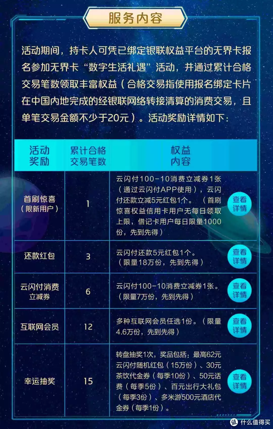 活动线报网站(银惠线报坊 篇一：【限时狂欢】云闪付大放送：30元优惠券礼包+腾讯视频季卡等你抢日漫大尺度都能做，为啥国漫连擦边球都不行？说到底还是因为这个)