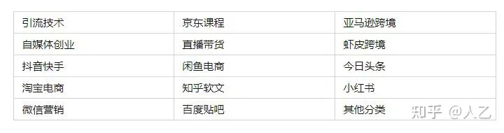 活动线报网站(战马青年能量SHOW线下快闪活动在广州、北京举办这才是殷桃真实的一面，少女感估计是滤镜美化出来的假象吧)