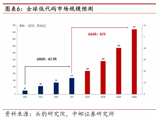 小程序模板源码免费下载(AI编写代码效率提升近10倍！受益上市公司梳理五十年代，主席和江青带着他们的孩子拍合照，一家人其乐融融)