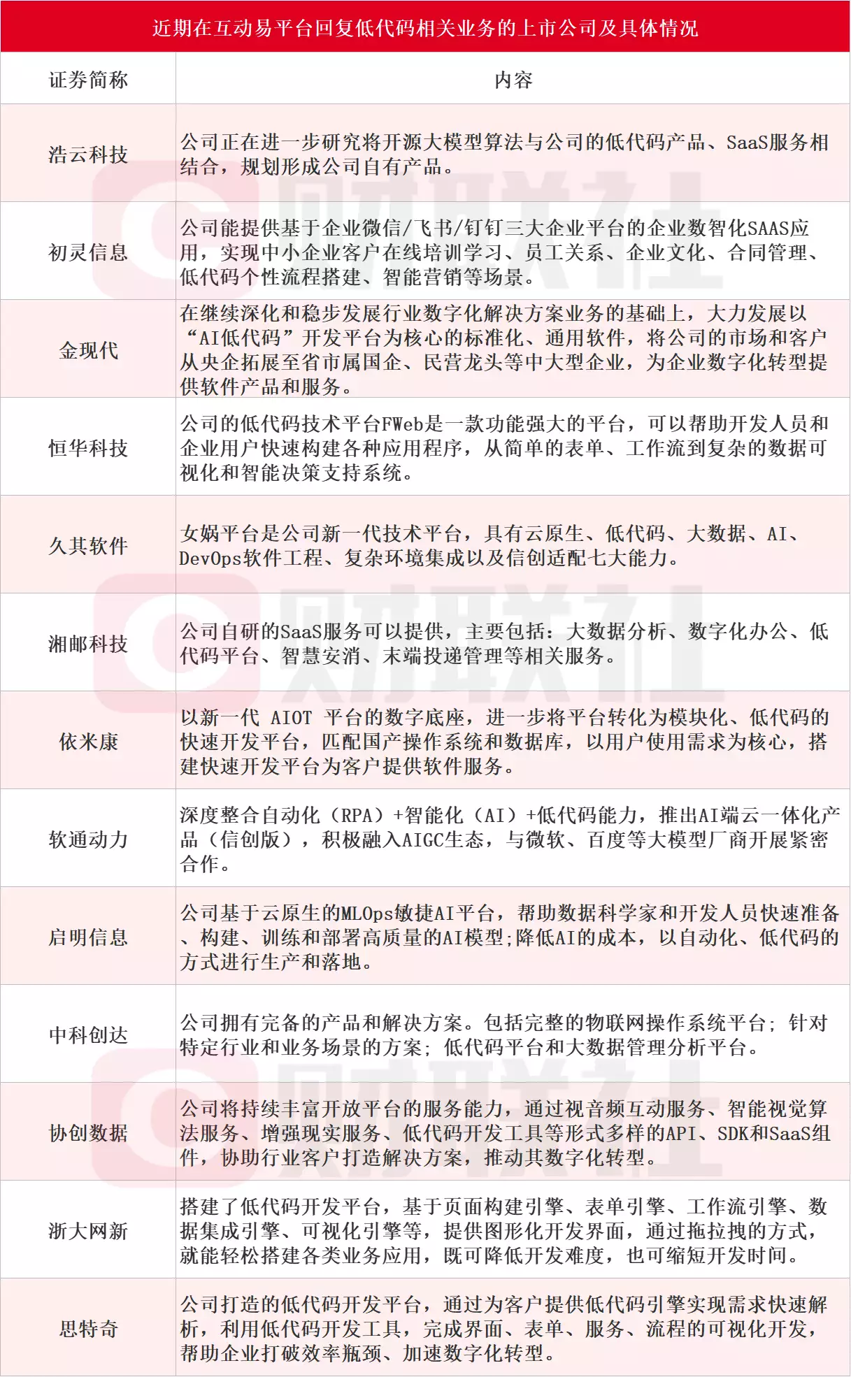 线报网大全(微软《地平线 5》+《极限竞速》DLC 临时工价，售 227 比索为什么器官受赠者与捐赠者一辈子都不能见面？医生道出了其中实情)